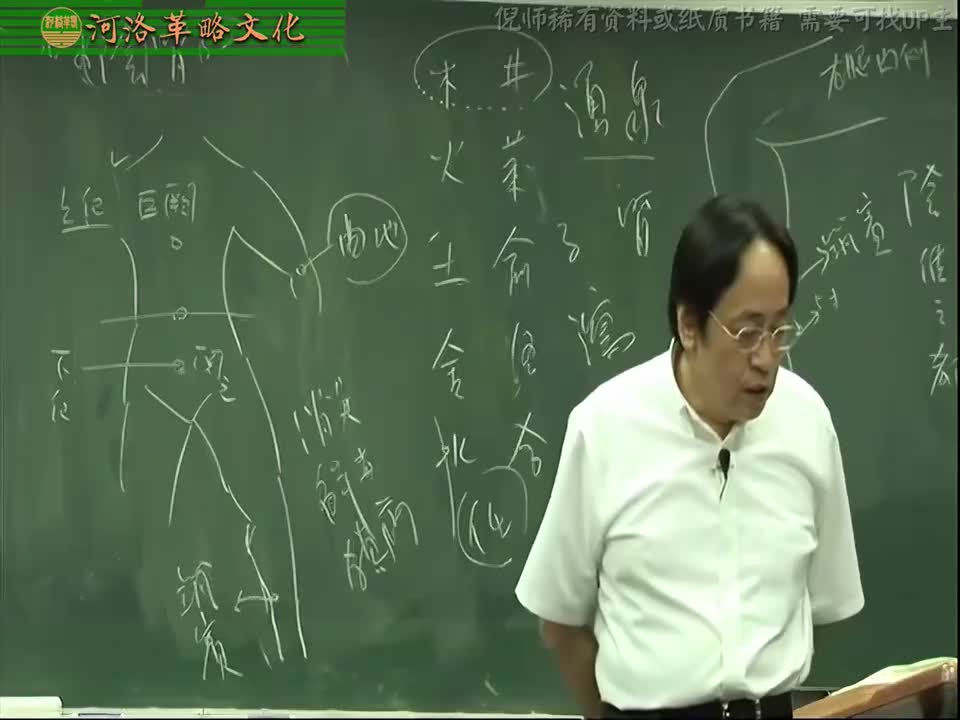 针灸大成05集_24【4.11足少阴肾经】7阴谷穴与横骨穴+大赫穴至肓俞穴