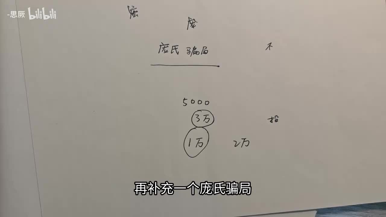 补14：庞氏骗局