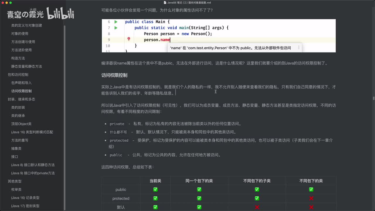 初级：访问权限控制