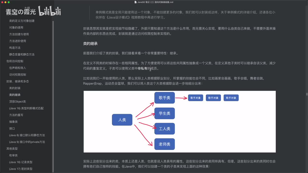 初级：类的继承