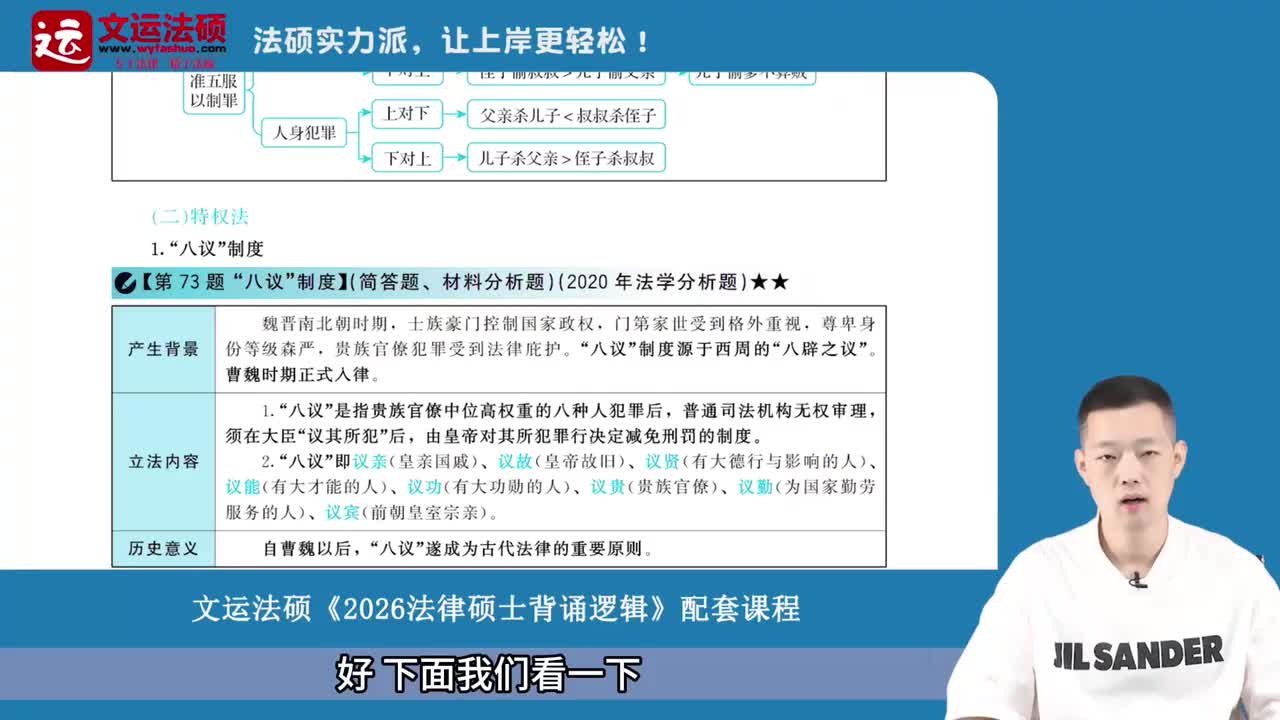 07-第三章 -第三节 三国两晋南北朝法律制度02