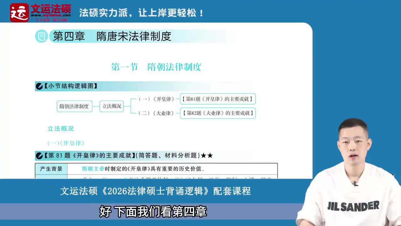 08-第四章 -第一节 隋朝法律制度+第二节 唐朝法律制度01