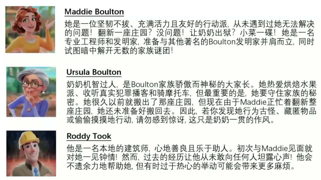 现有人物介绍①