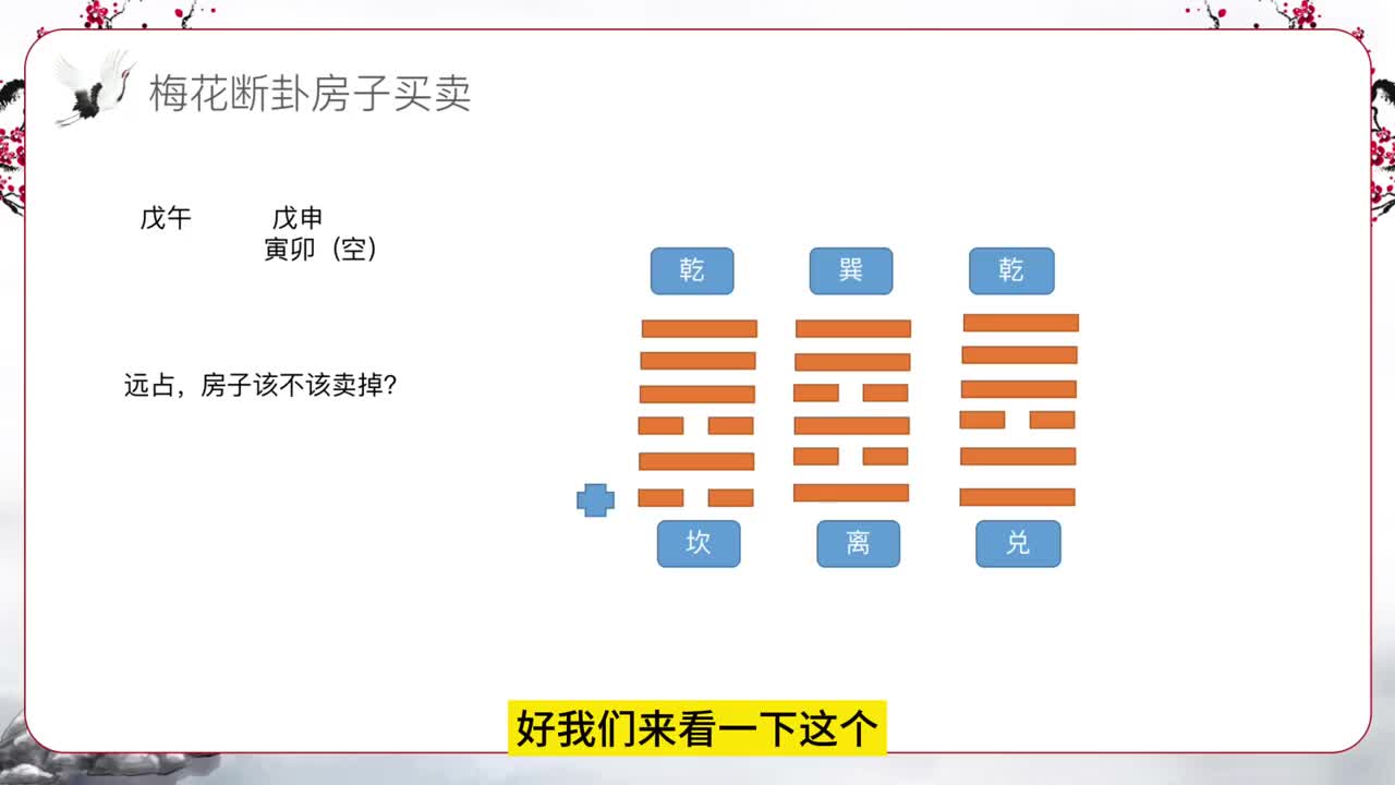 卦例：房屋交易