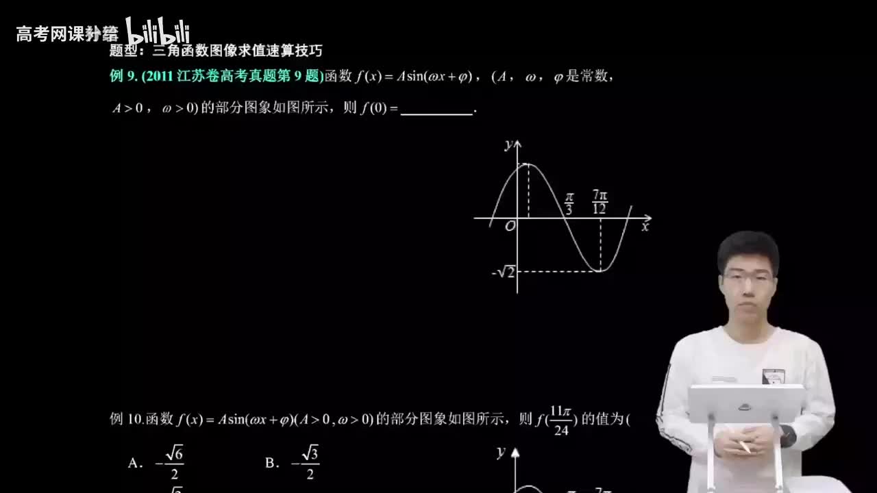 4.2.2.2 图像求值速算技巧(一轮)