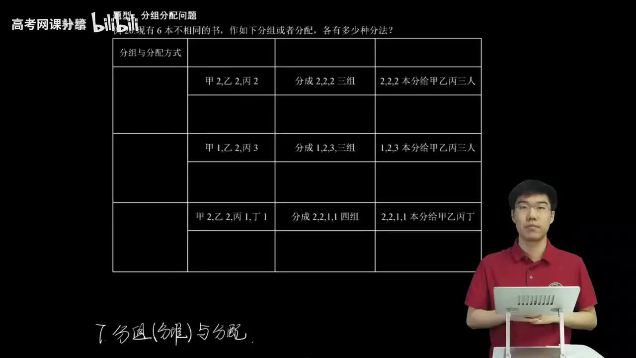 8.1.2.3 分组分配模型(二轮)