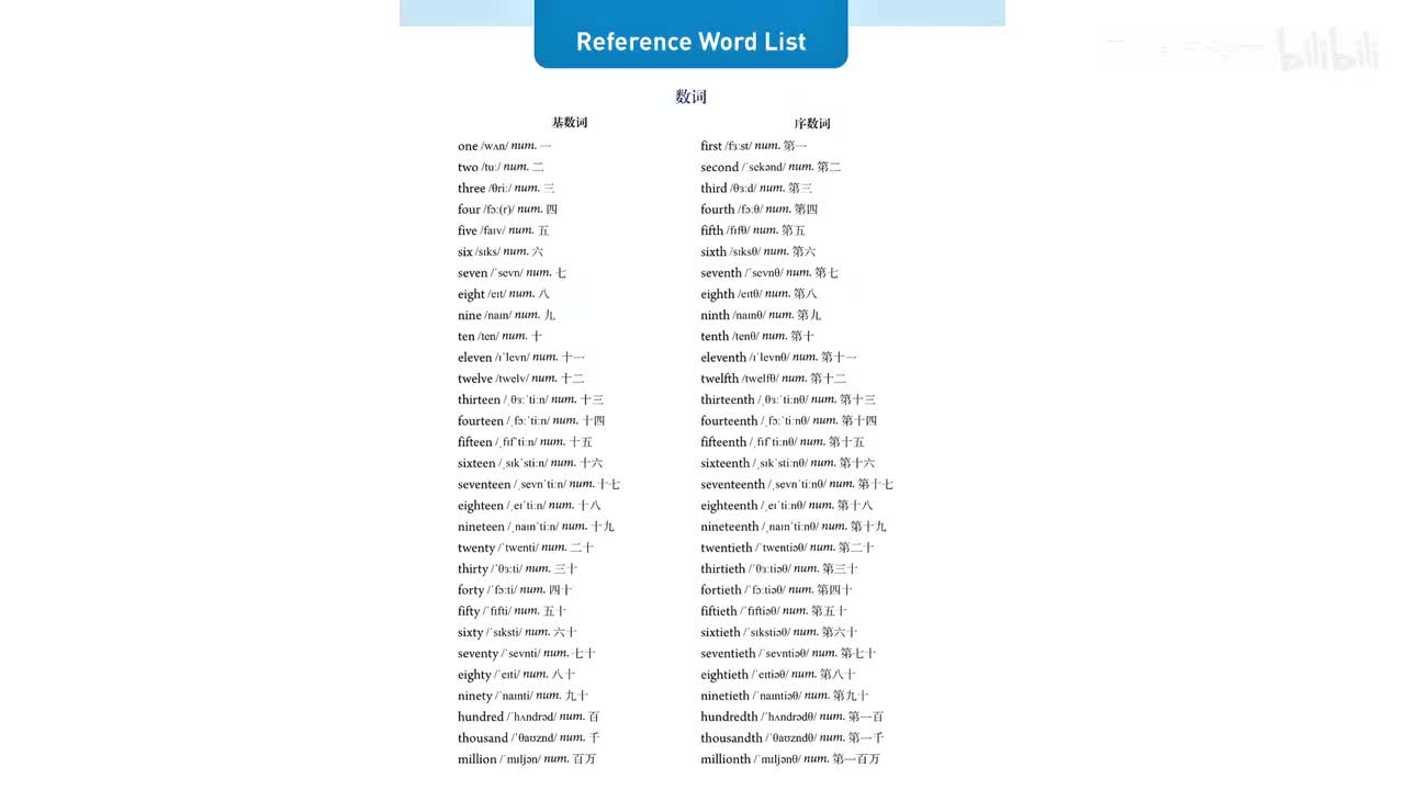 reference word list(参考单词)