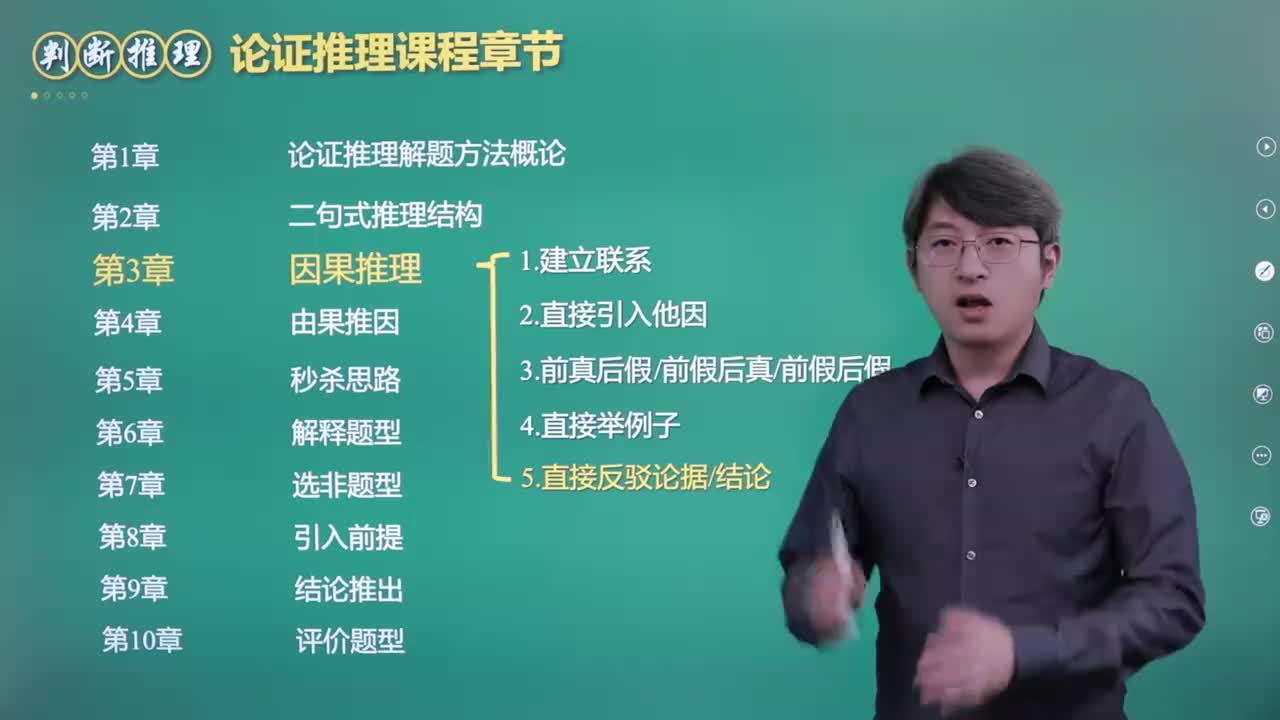 28.直接反驳论据