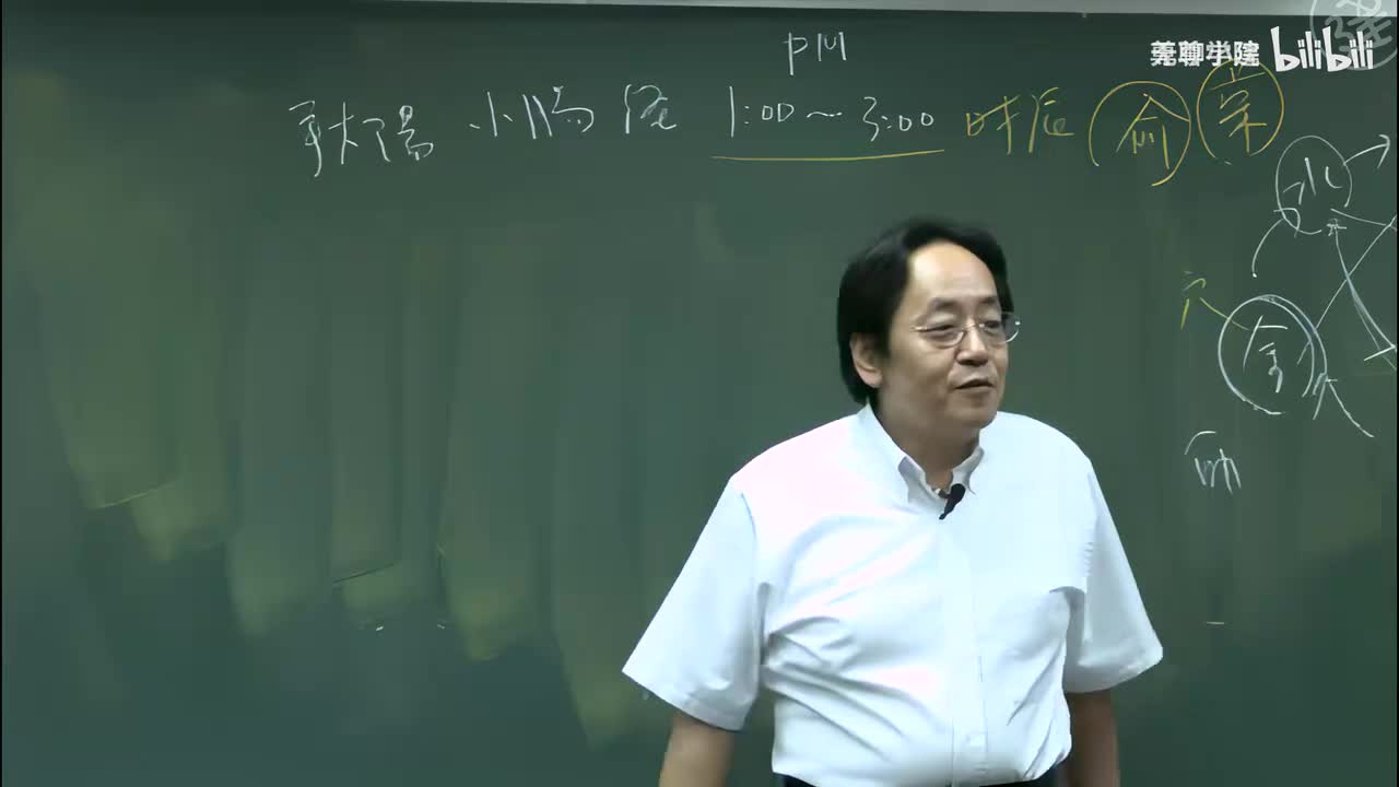 29-倪海厦《针灸大成》第二十七集（小肠经-少泽至支正-奇穴-肠关-肝关-心关）