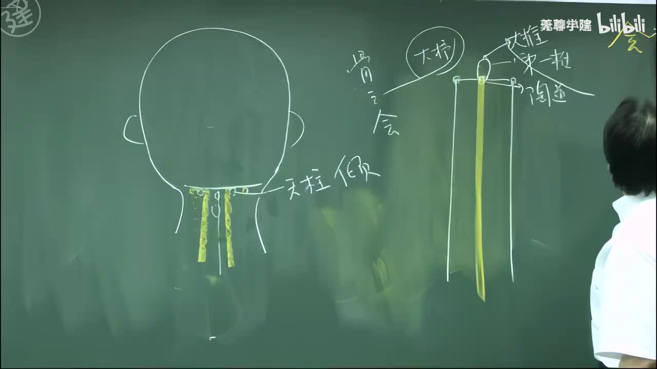 33-倪海厦《针灸大成》第三十集（膀胱经-大杼至风门）