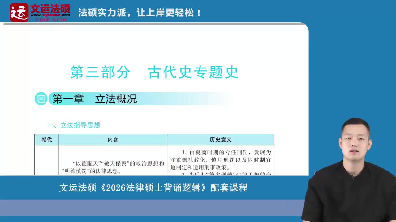 20-第三部分 古代史专题史