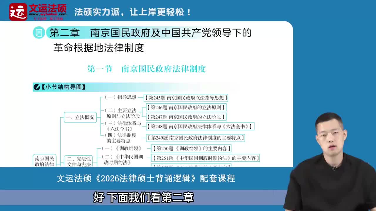 19-第二部分 -第二章 南京国民政府及革命根据地法律制度