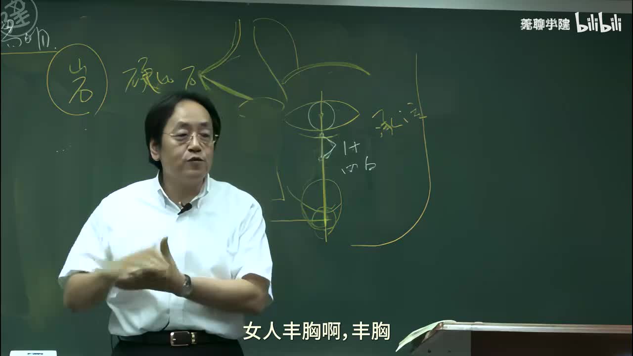 19-倪海厦《针灸大成》第十八集（胃经-乳根至天枢）