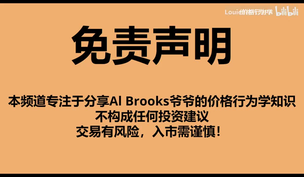 01_ Bear Surprise少赚$3000