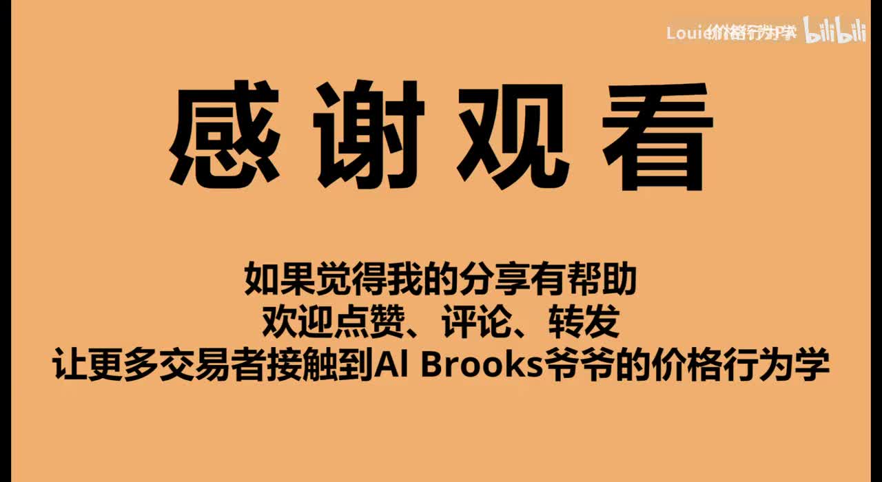 04_ 震荡区间小仓位赚$4350；多空双方是如何给对方下套的？讲一讲tick failure