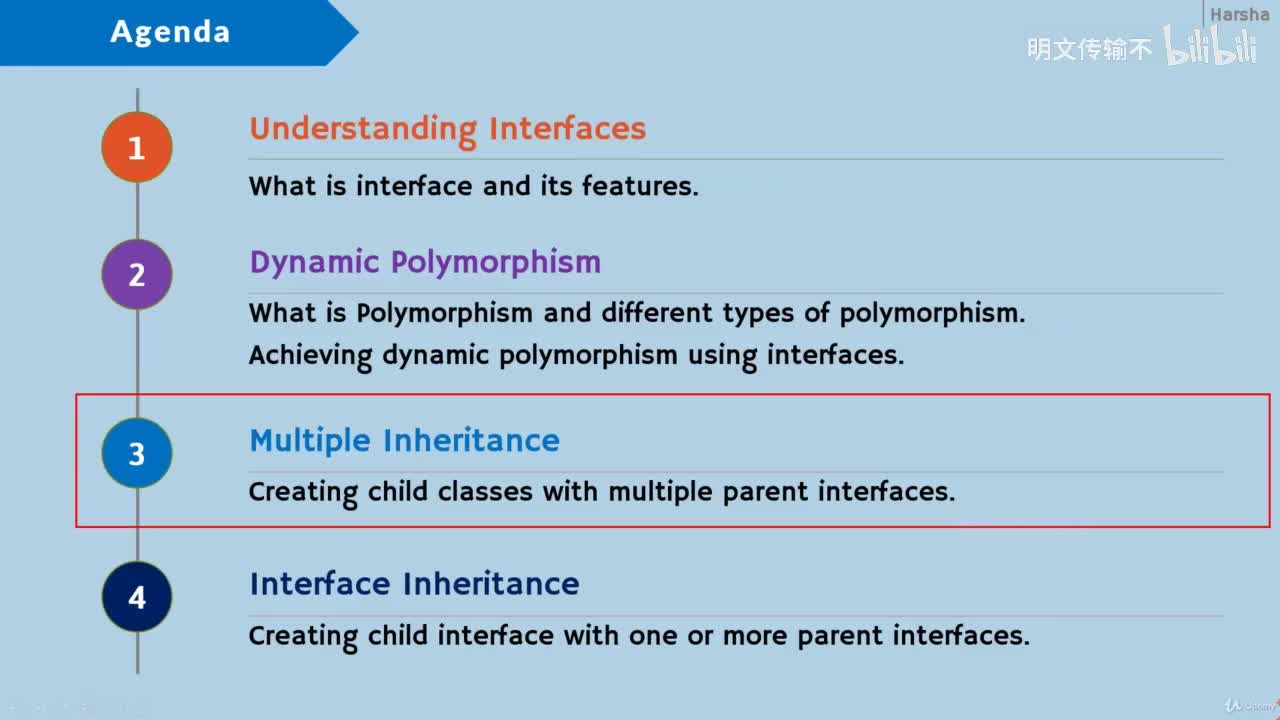 11-7. 接口的多重继承