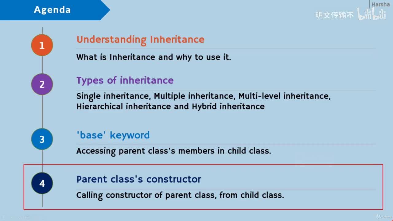 10-4. 父类的构造函数