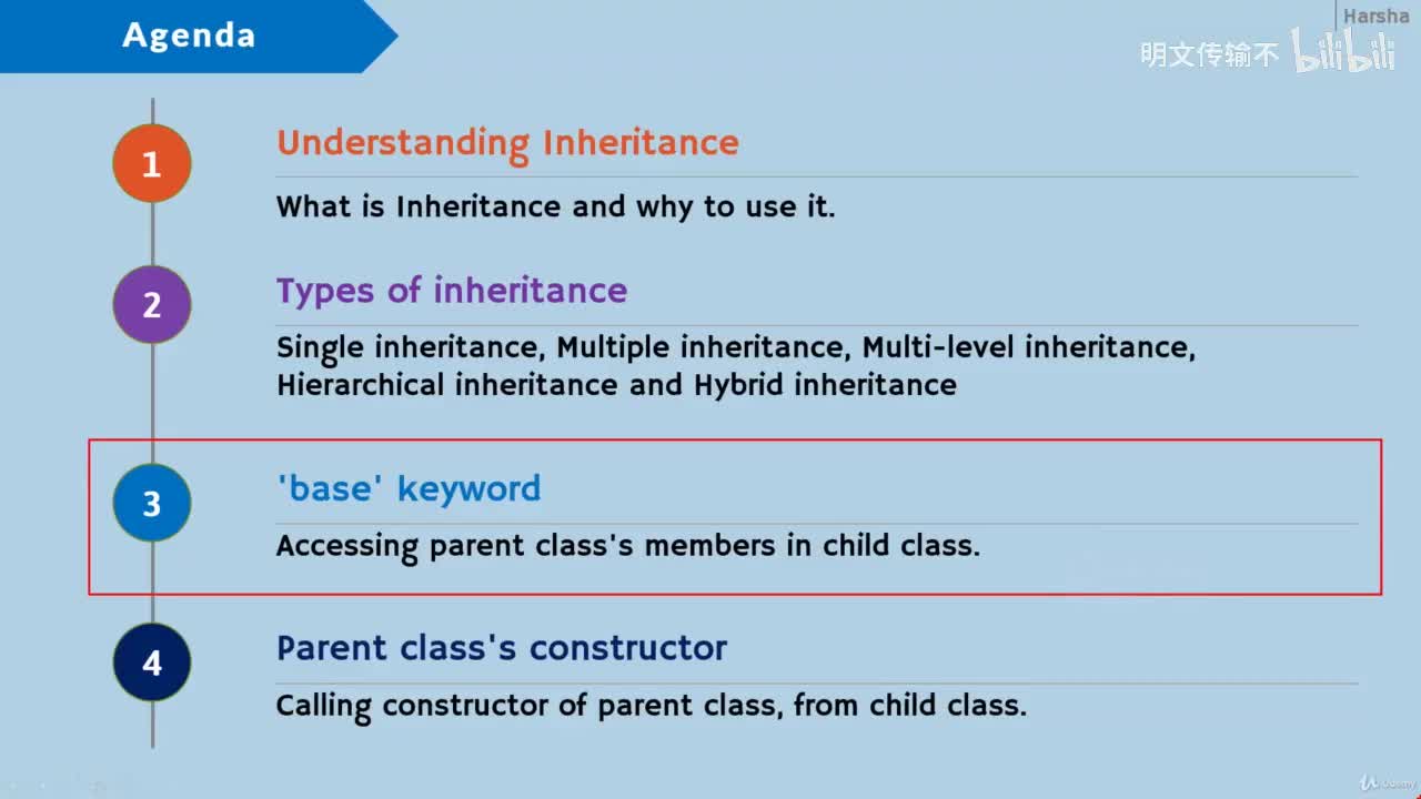 10-3. base 关键字