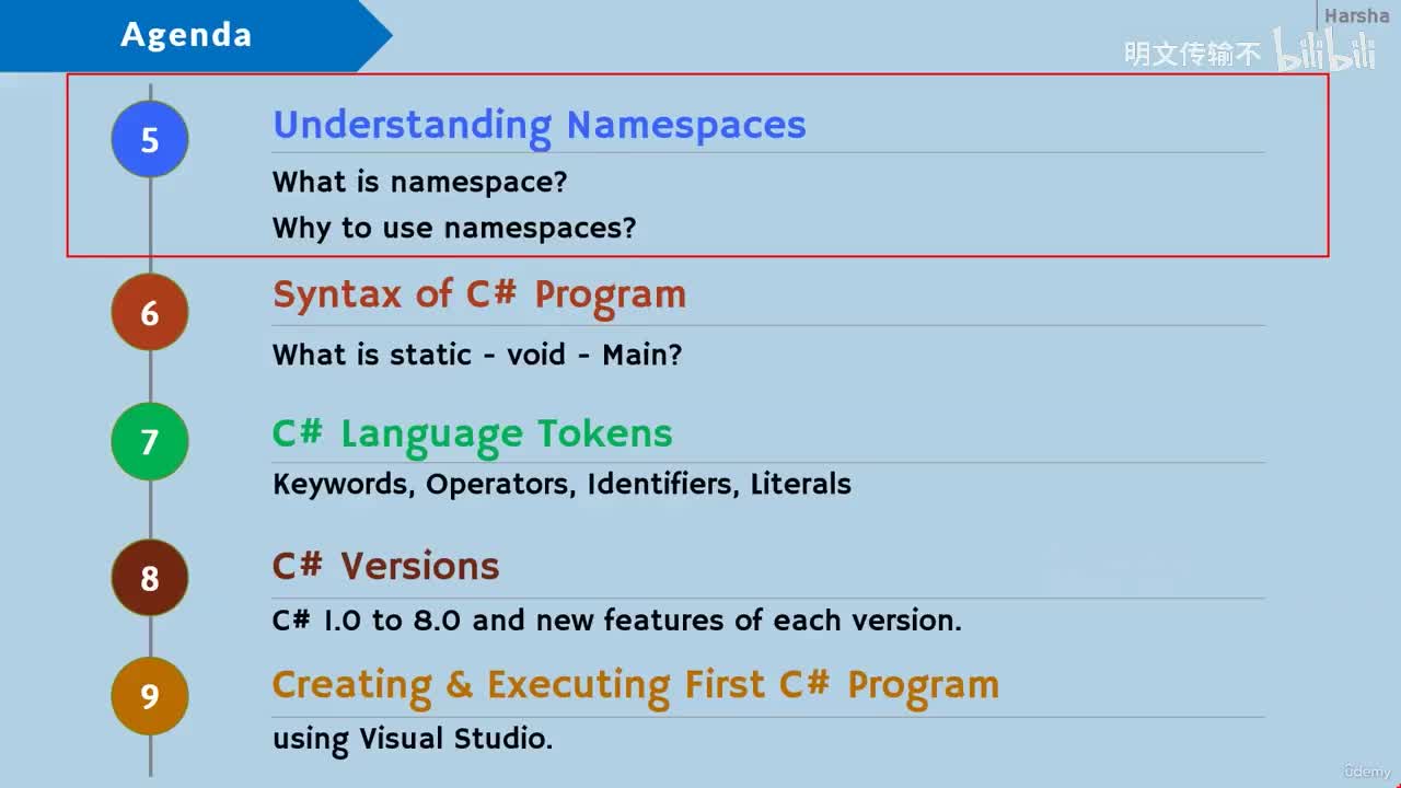 01-12. 介绍命名空间