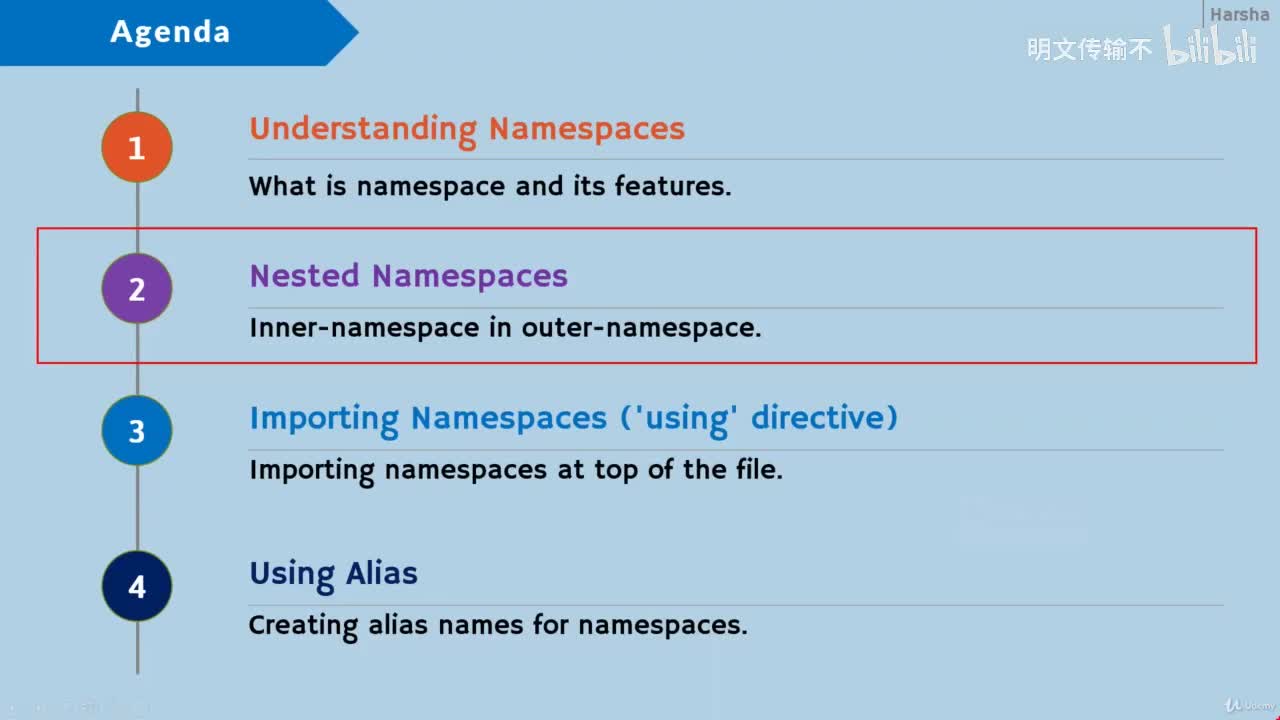 12-2. 嵌套命名空间