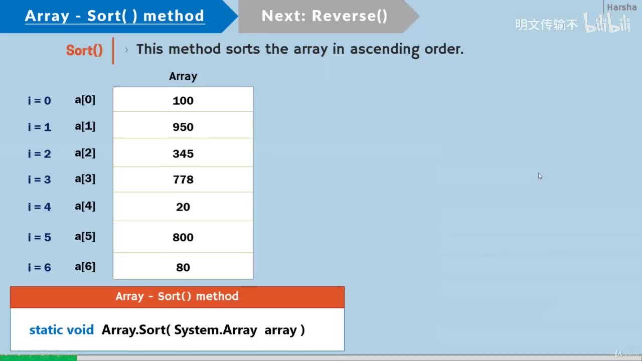 21-9. System.Array.Sort