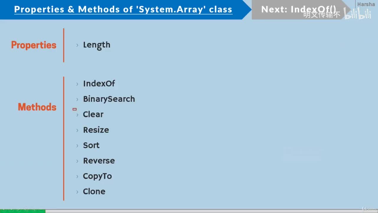 21-7. System.Array.Clear