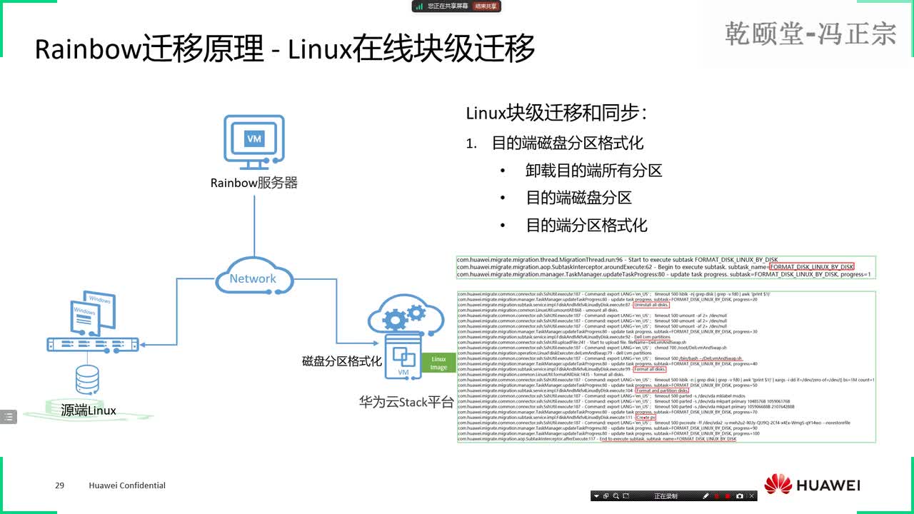 30华为云计算HCIE V3.0第十五天课程