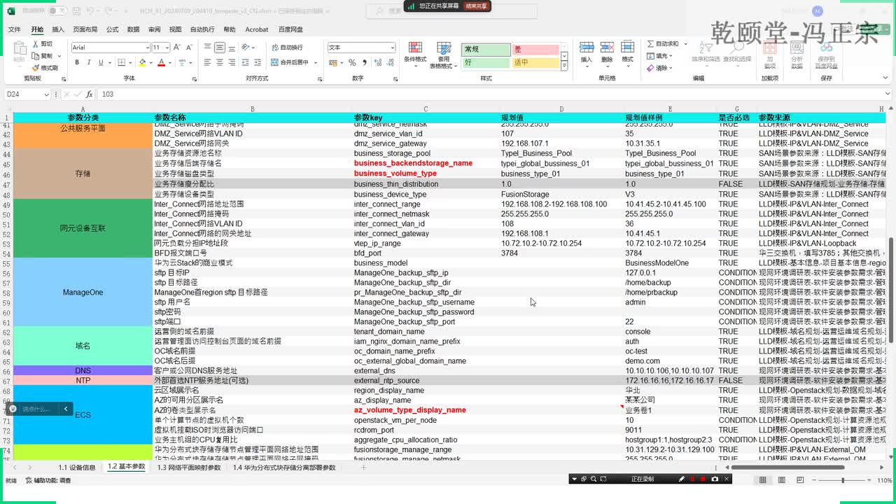 20华为云计算HCIE V3.0第十天课程
