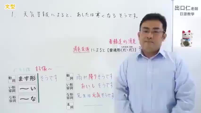 45【改訂版】大家的日本語47課文法解說