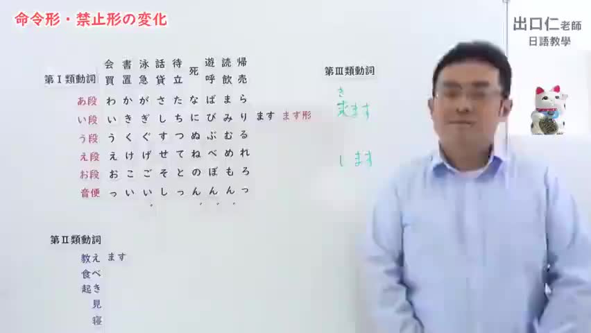 31【改訂版】大家的日本語33課文法解說