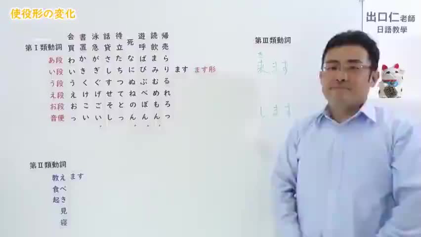 46【改訂版】大家的日本語48課文法解說