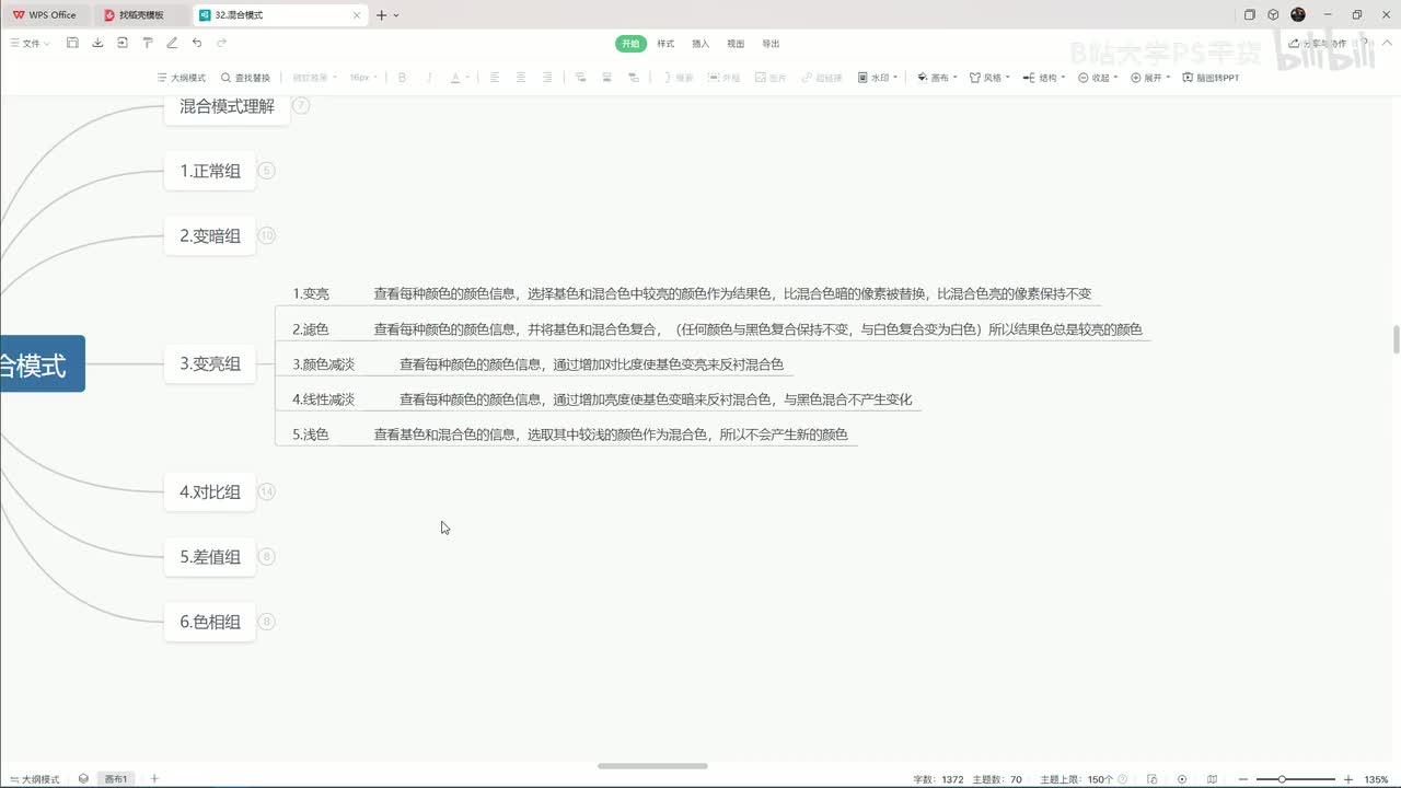 【PS教程】44.变量组