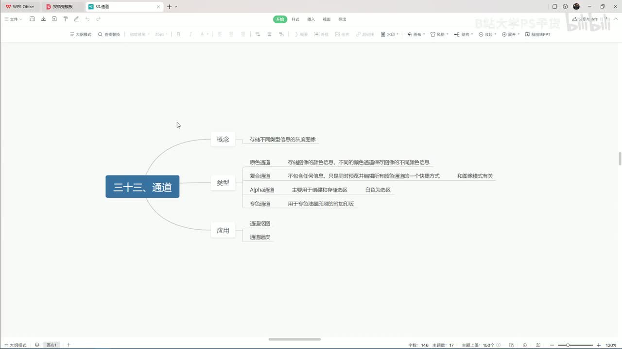 【PS教程】49.通道应用