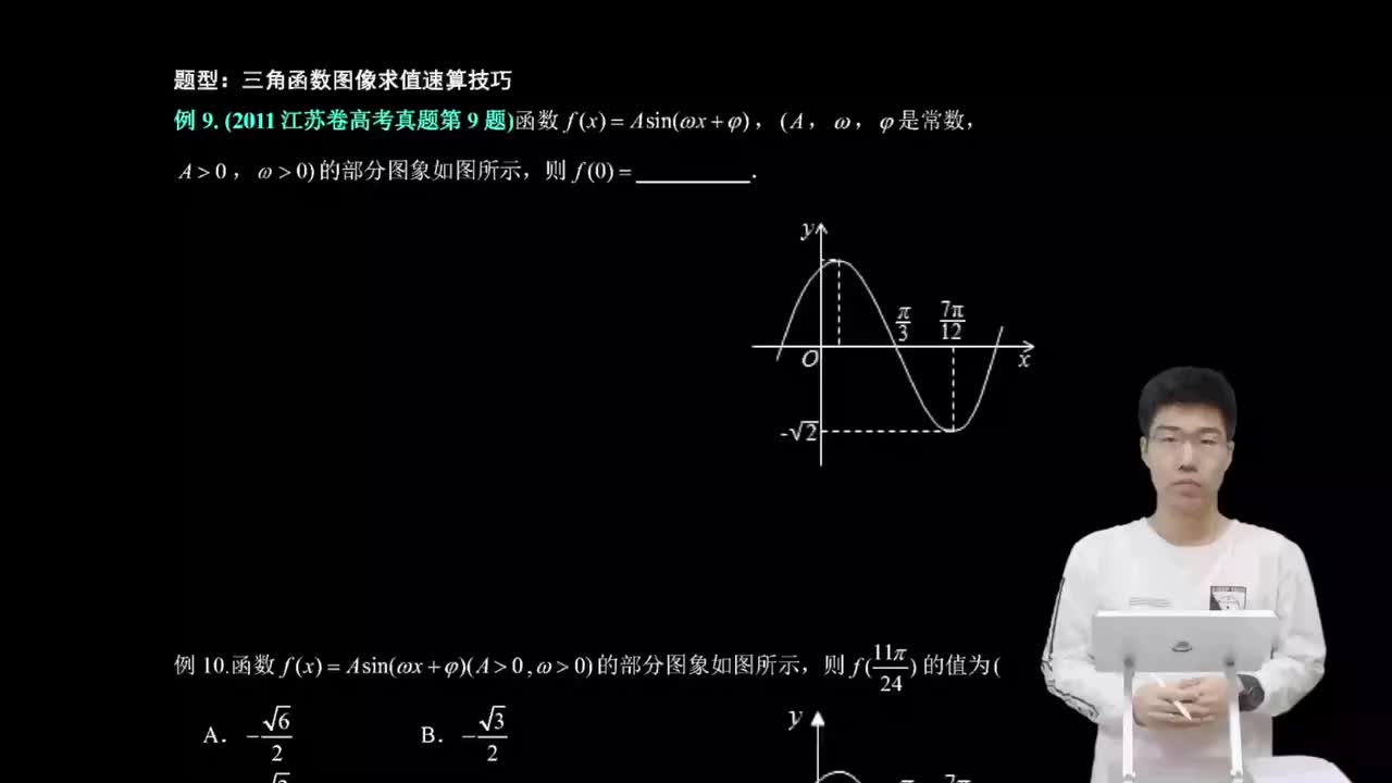 4.2.1.2 图像求值速算技巧(一轮)