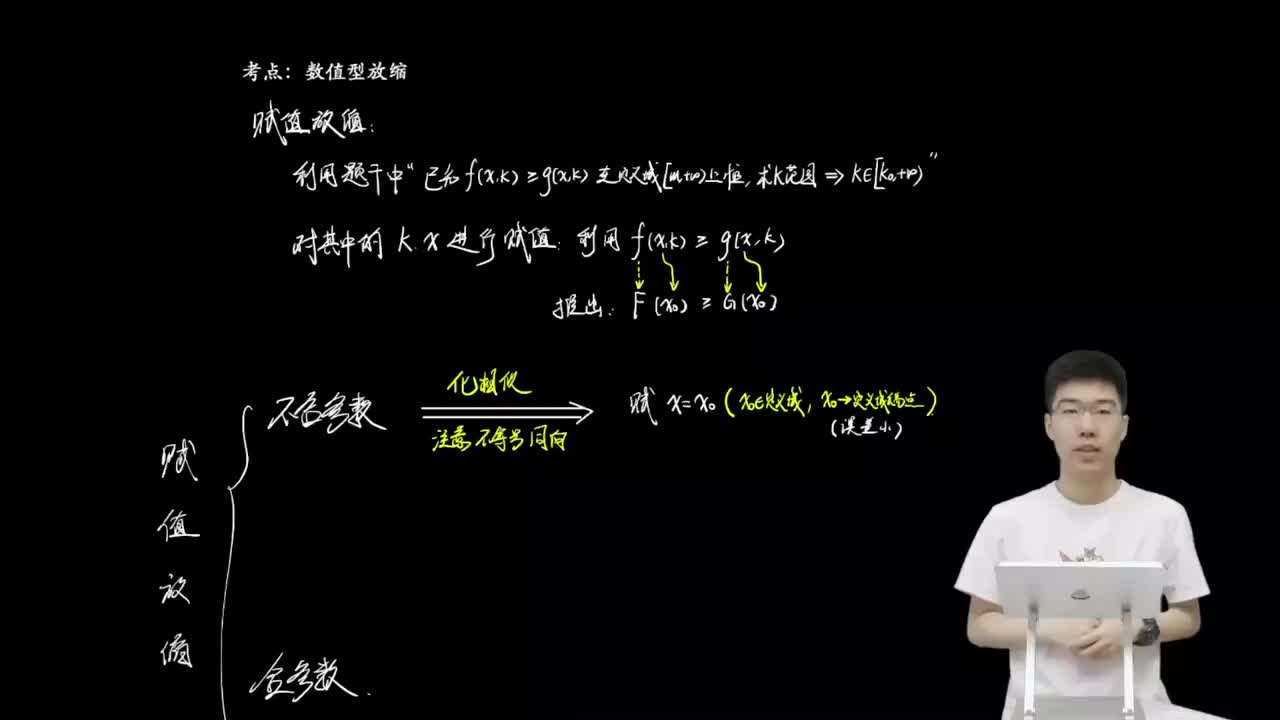 3.6.2.2 放缩证明数值不等关系(下)(二轮)