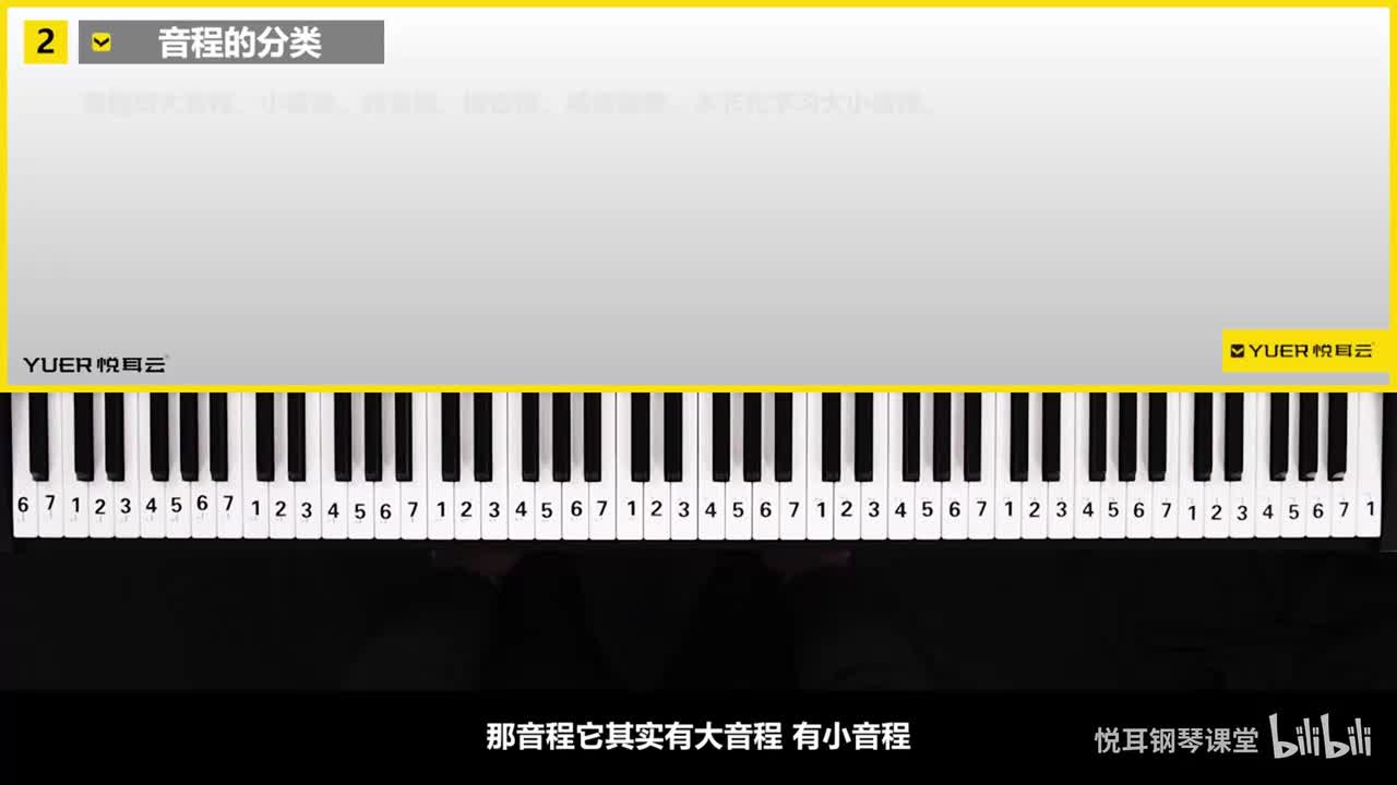音程的分类