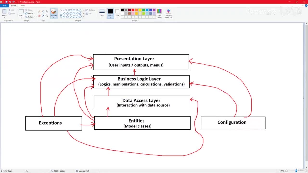 29-5. 创建客户 DAL
