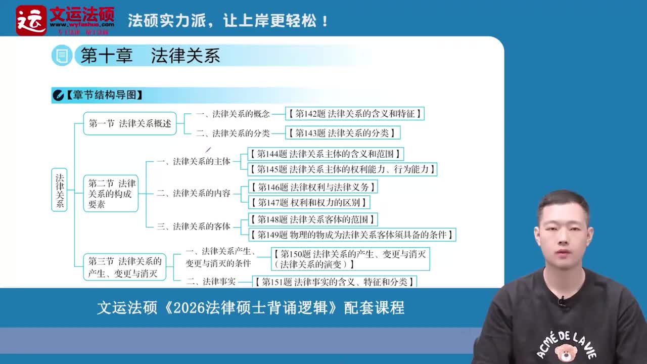 18-第十章 法律关系