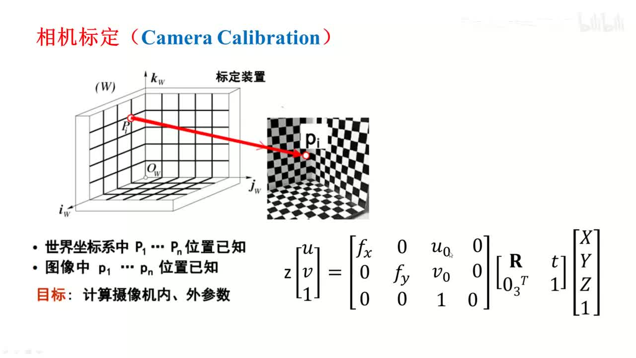 【相机标定】48_DLT,张正友标定法，Halcon标定算子