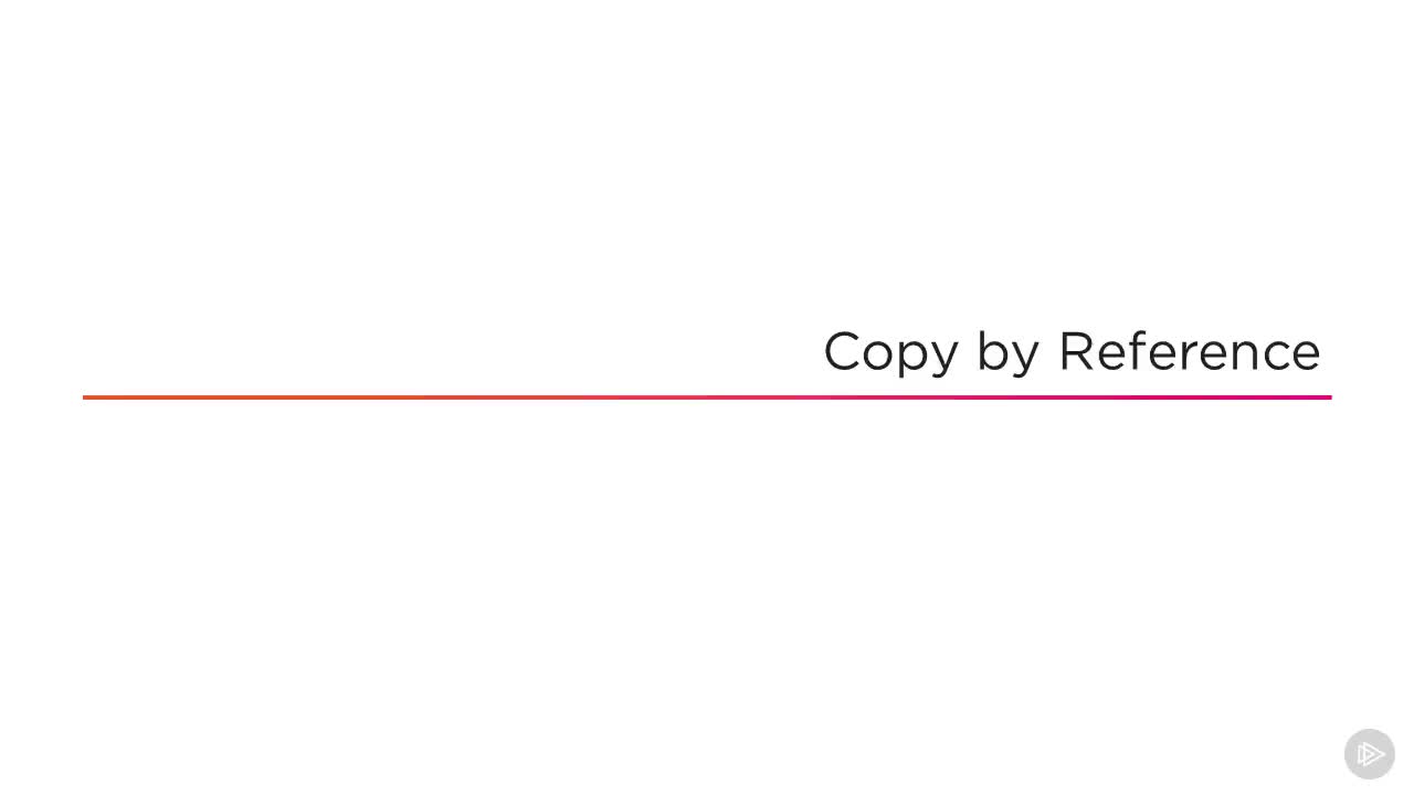 15 - CopybyReference