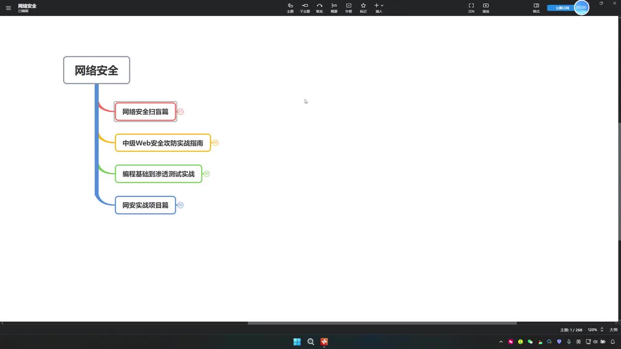 课时2：零基础学习路线