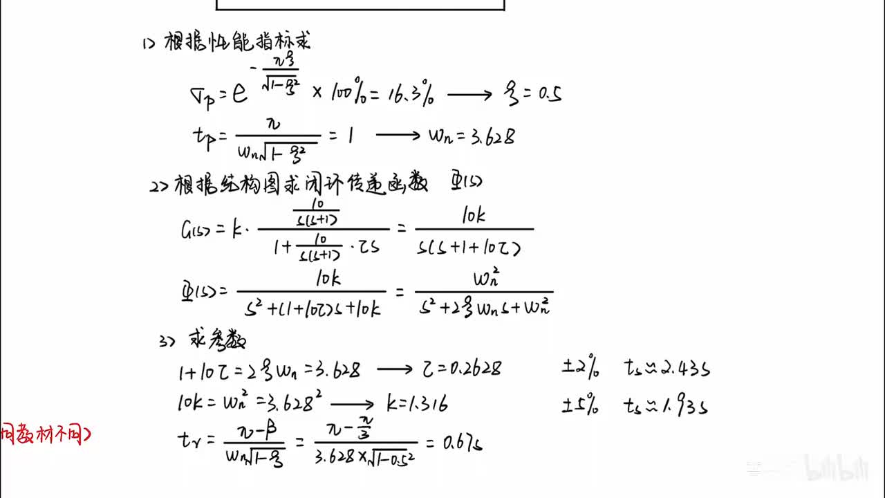 19_3章_3节_2_二阶系统性能的改善