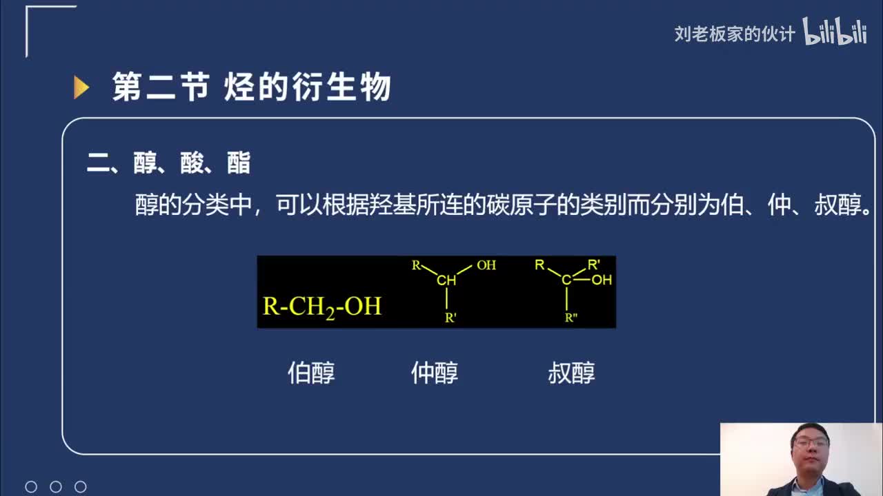 62_30_14化学理论第5讲-化学反应-有机化学反应-烃的衍生物01_