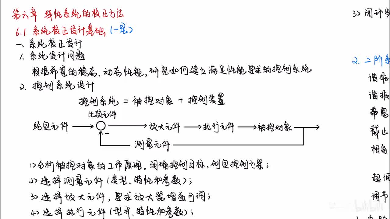 45_6章_1节_系统校正设计基础