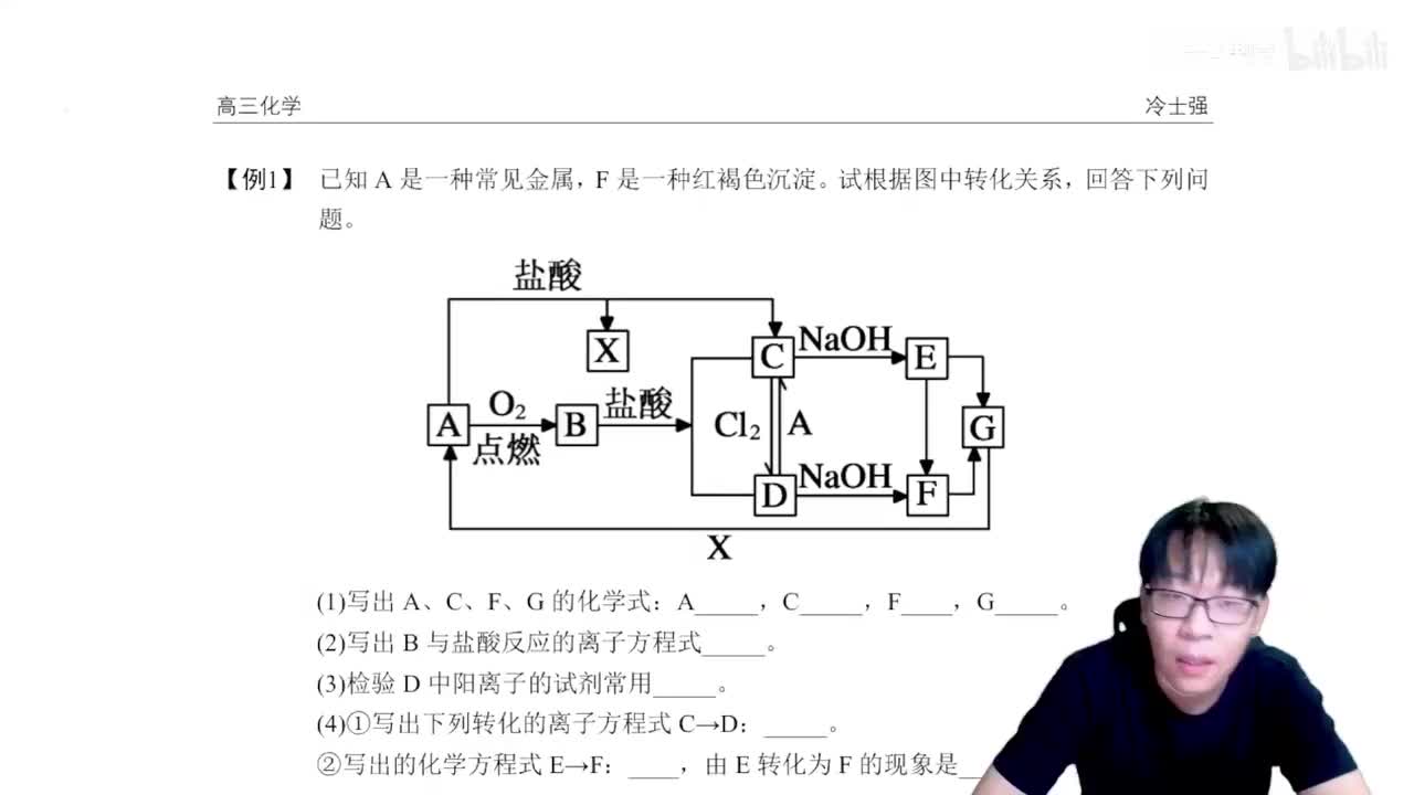 1.4.4.2 元素推断（2）物质推断