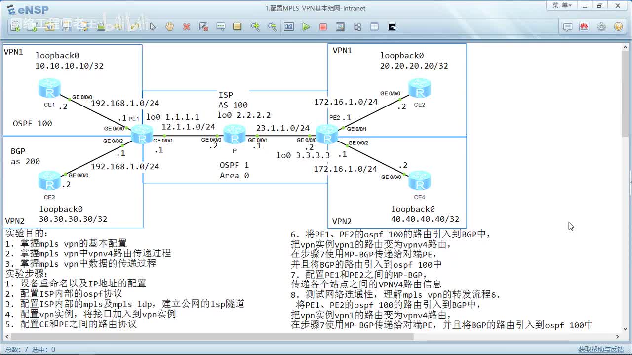 HCIP实验：22.1配置MPLS VPN基本组网-intranet