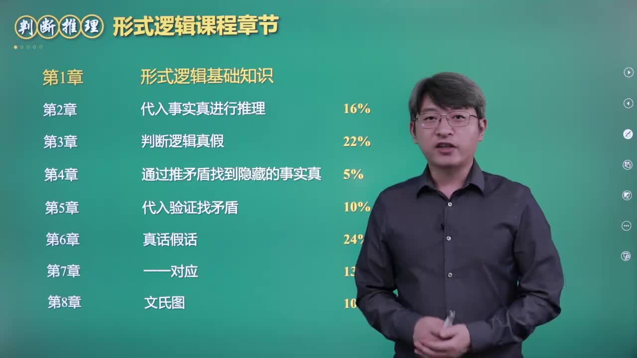 47.形式逻辑第一章：形式逻辑基础知识（上）