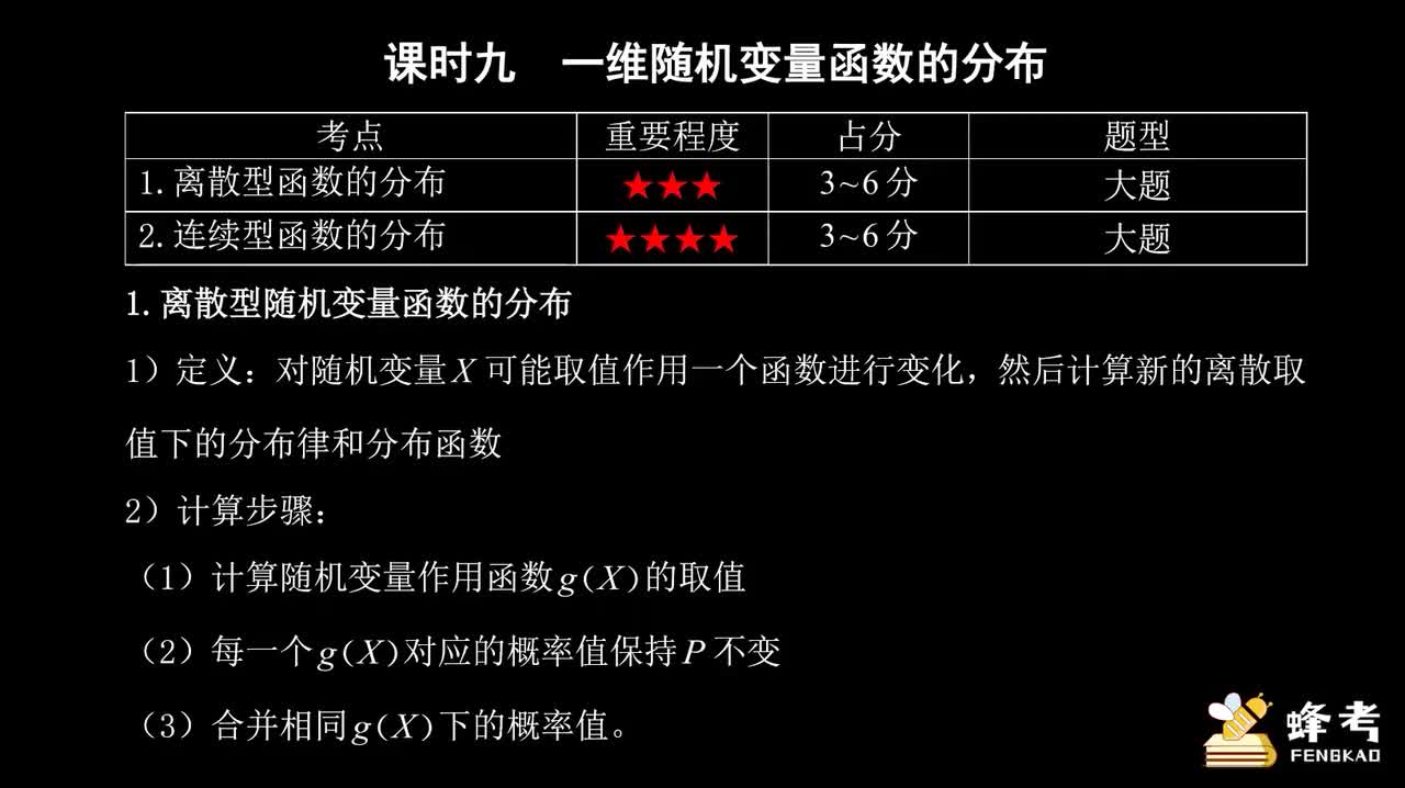 09一维随机变量函数的分布