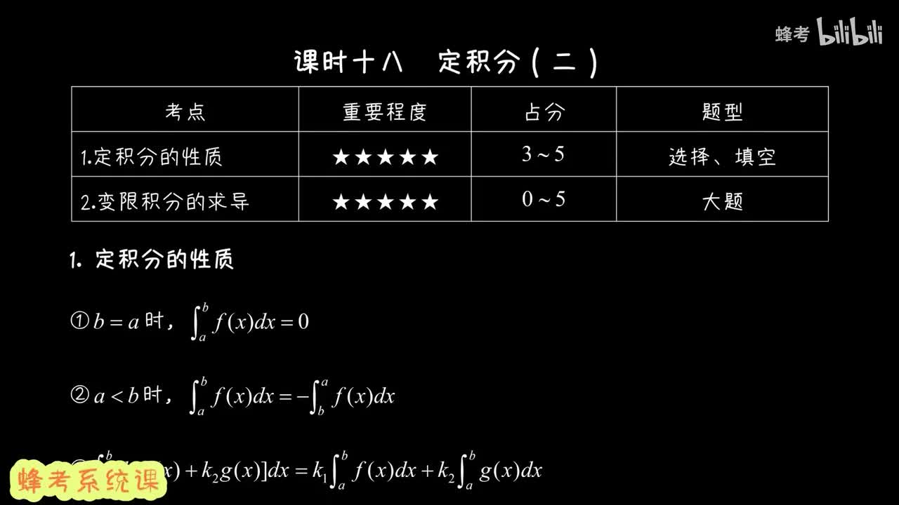 18 定积分（二）