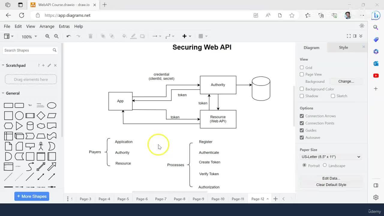 45. 应用向认证中心认证